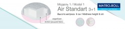  Air Standart 3+1 Matro-Roll-Topper () /   3+1